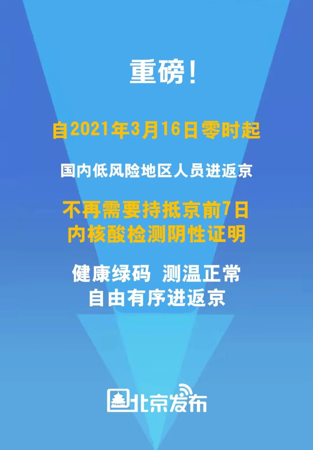 从低风险地区来兰州的最新政策解读