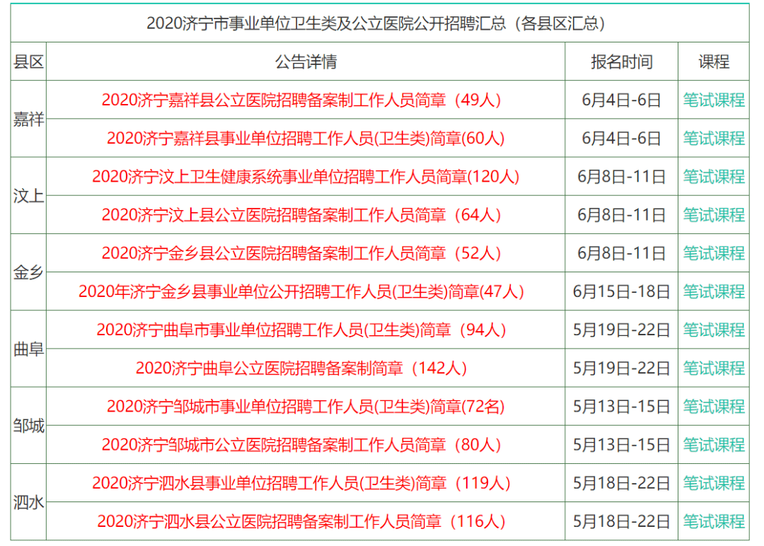 香港资料大全正版资料2024年免费精选解释解析落实