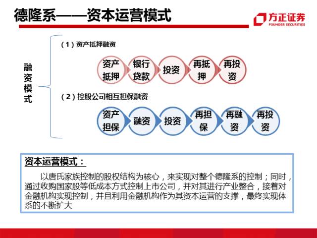 揭秘2024新澳正版免费资料，精选解释解析落实之道