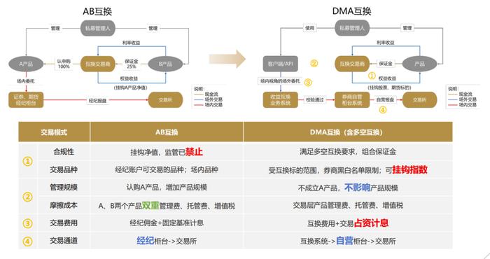 精准管家婆，解析与落实精选策略