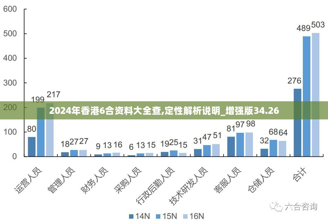 香港白小，深度解析与精选资料落实