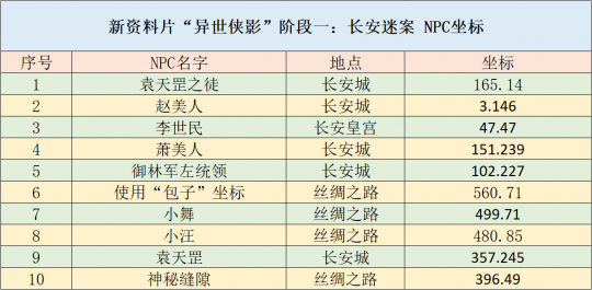 2024年新奥天天精准资料大全，精选解释解析与落实策略