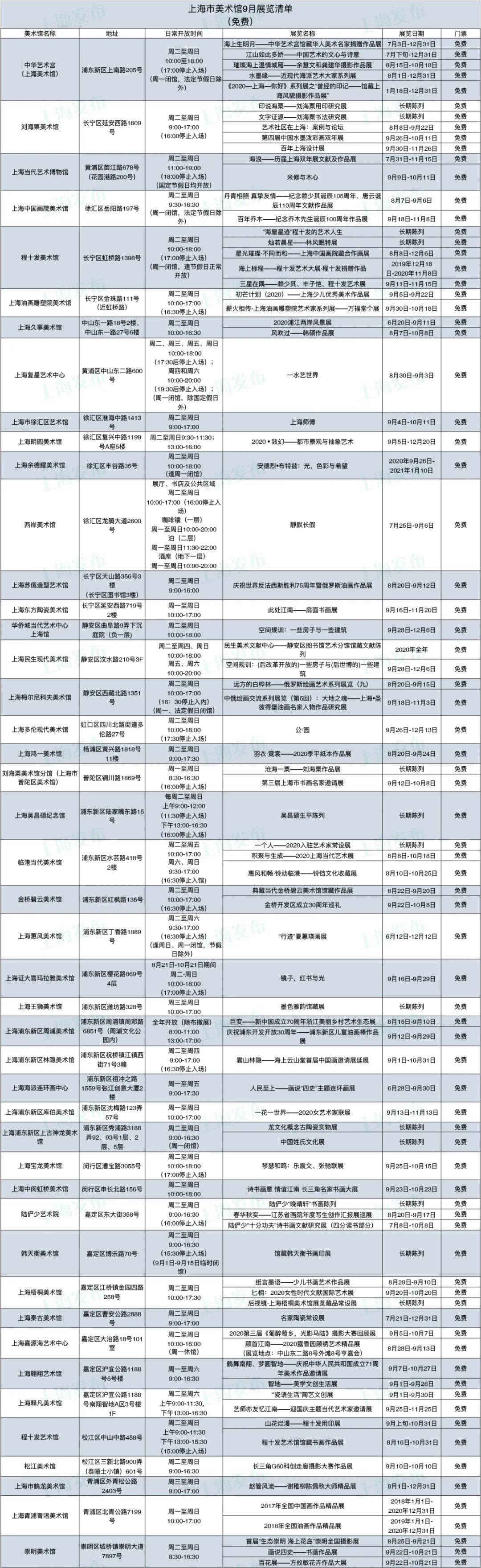 财经 第157页