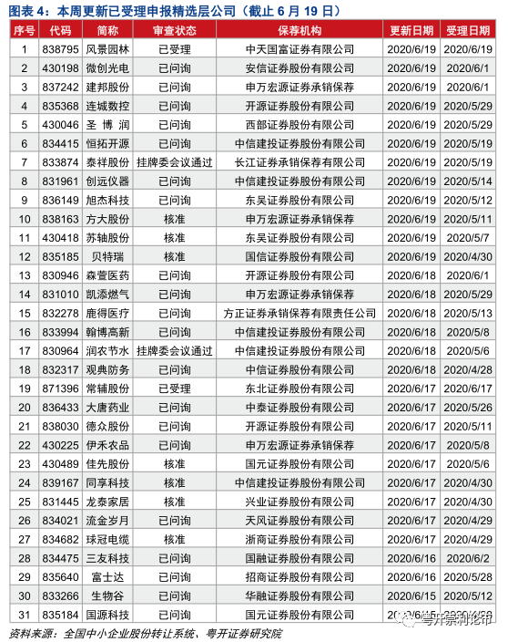 机密3码中特精选解析与落实策略