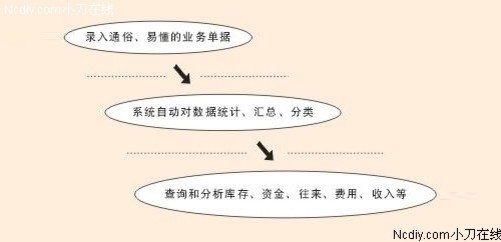 香港管家婆期期最准资料，精选解释解析落实