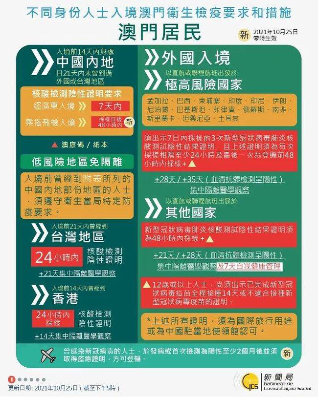 新澳门免费资料大全在线查看，精选解释解析落实的重要性