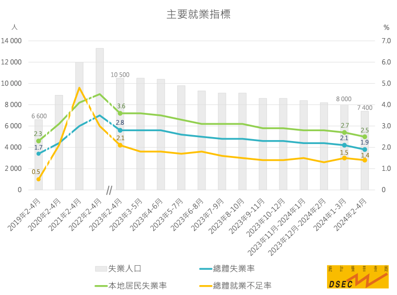 澳门2024年精准资料大全与解析落实精选策略