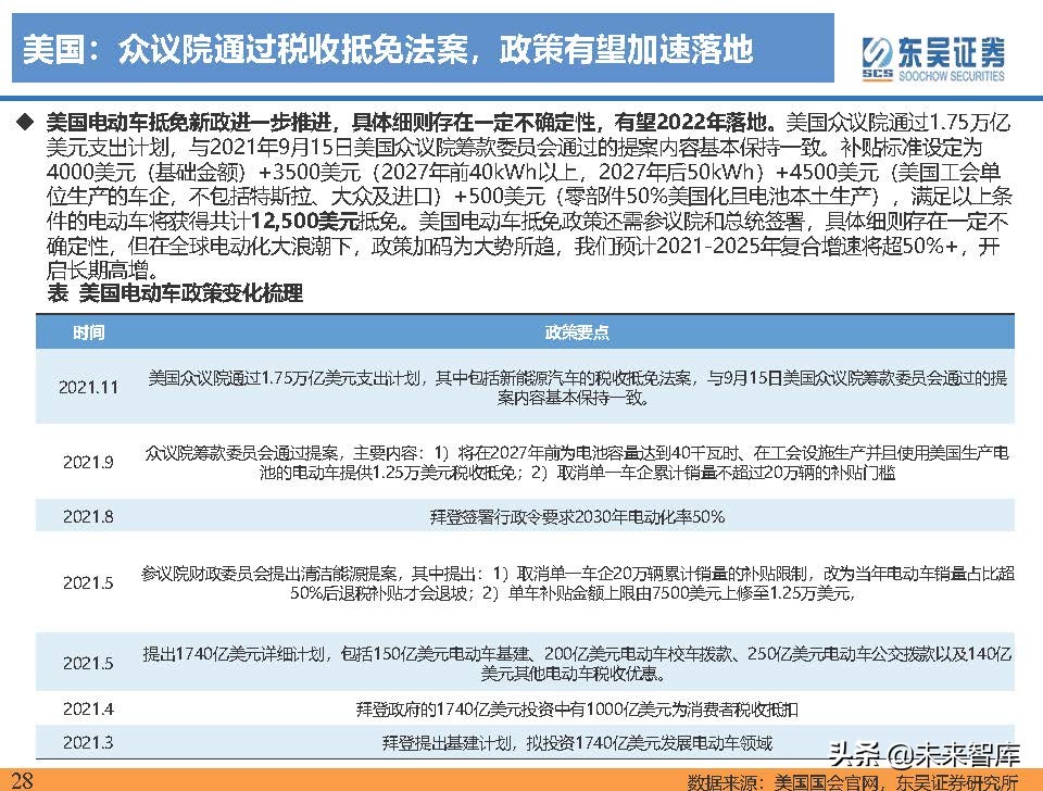 解析落实新澳免费资料五不中资料精选策略