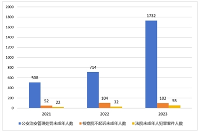 资讯 第161页