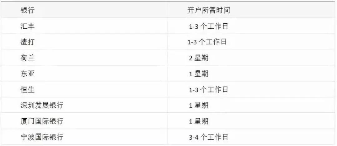 香港资料大全正版资料2024年免费精选解释解析落实