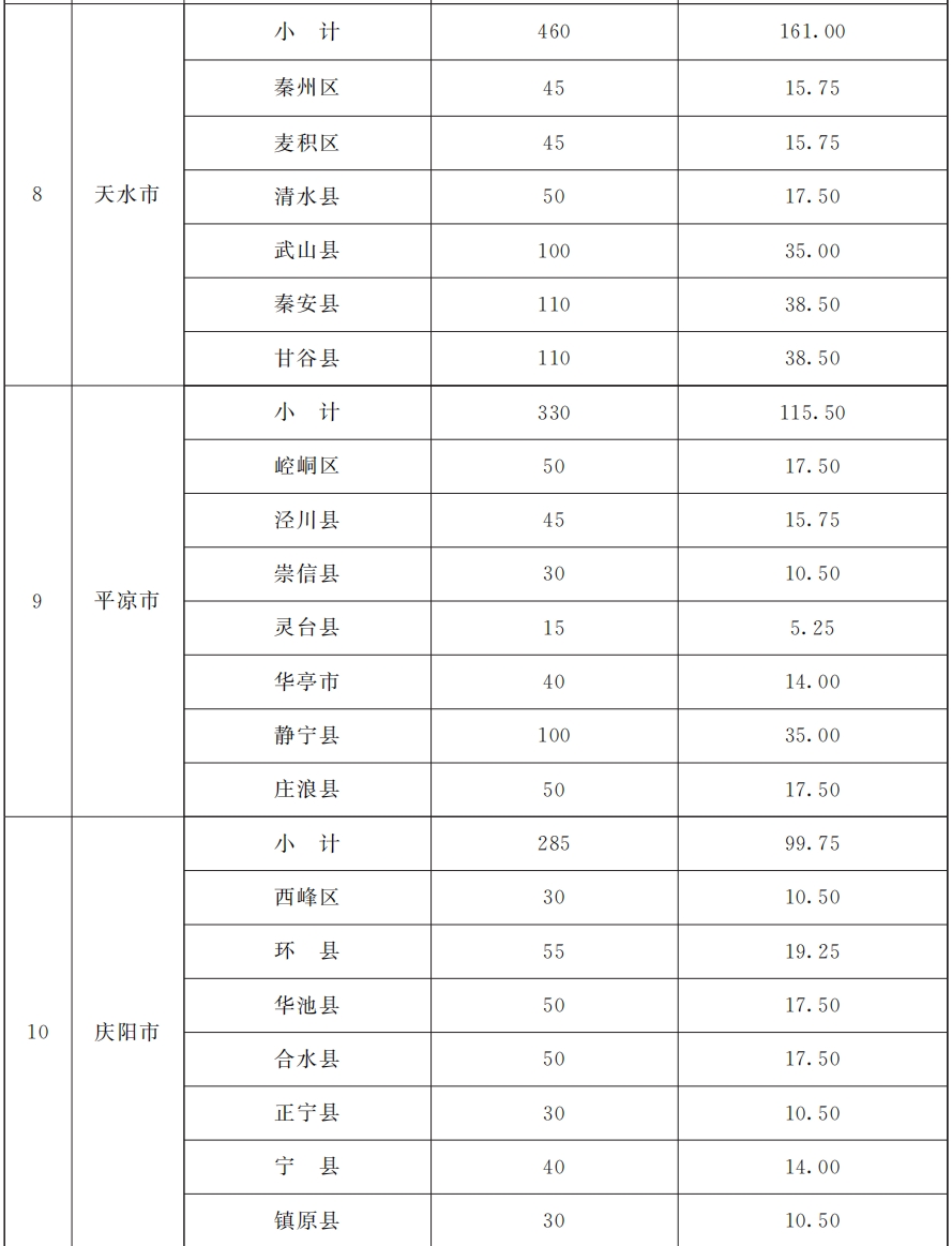 揭秘2024年全年資料免費大全的優勢，全面解析並落實精選資料的重要性