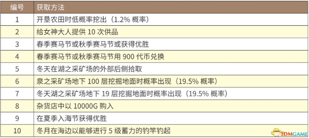 精准管家婆，解析与落实精选策略的关键要素