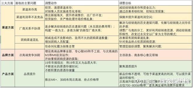 香港正版资料全年资料有限公司，精选解释解析落实的战略视角