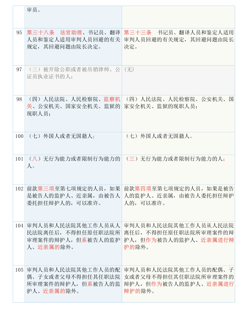 澳门一码一肖100准吗？精选解释解析落实