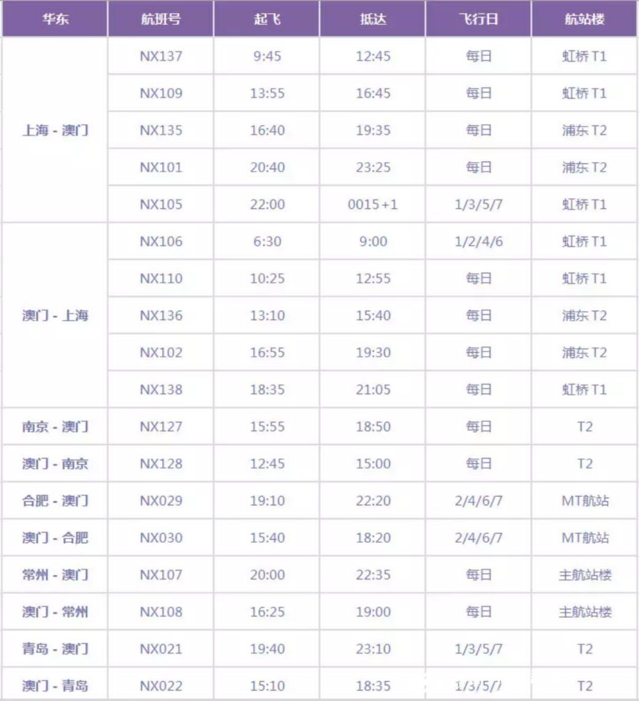 大众网官方澳门香港网，精选解释解析落实的战略意义与实践