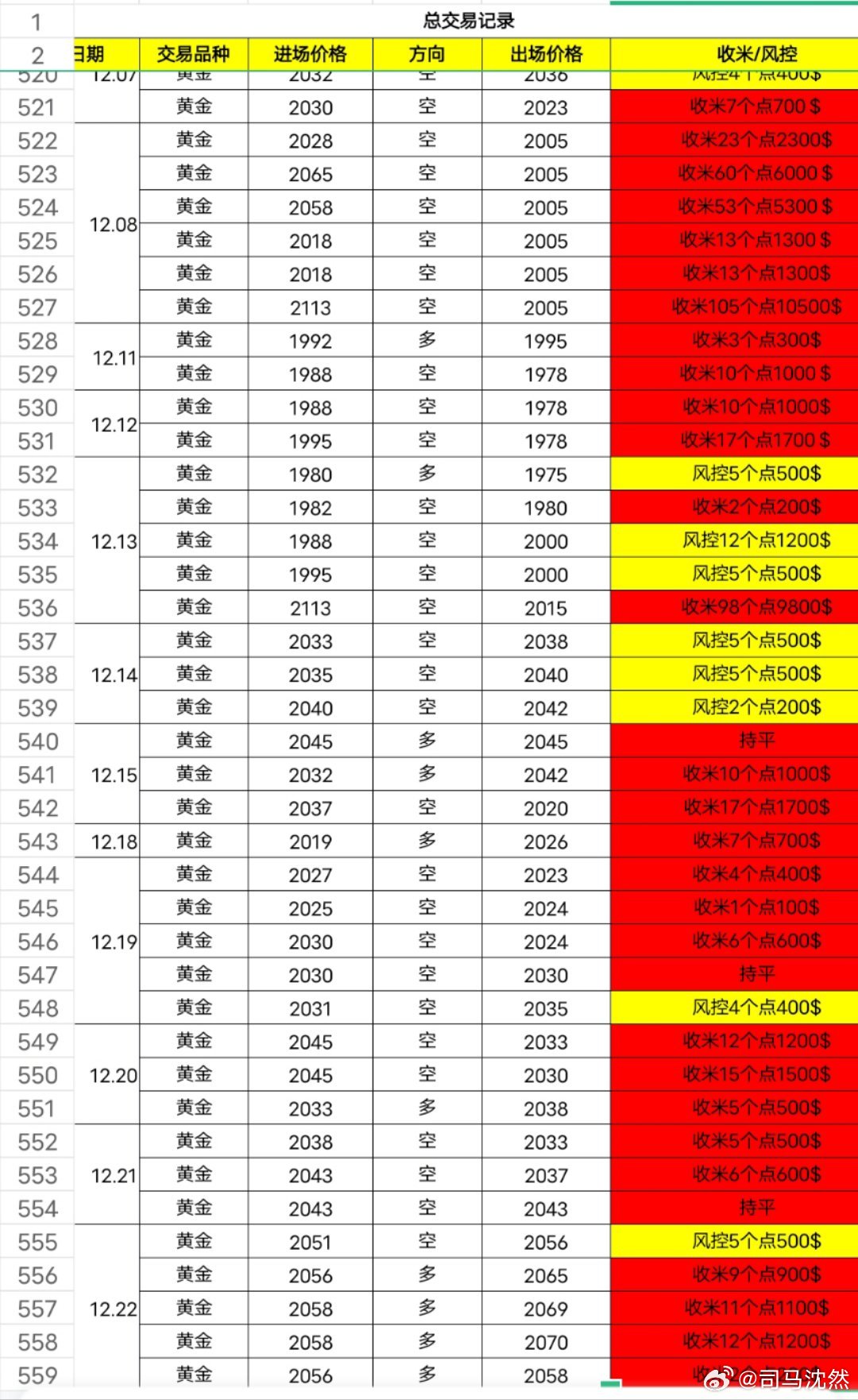 新澳门今期特马精选解析与落实策略