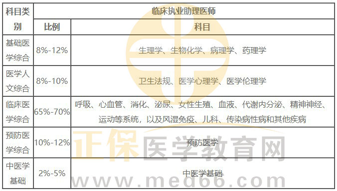 财经 第151页