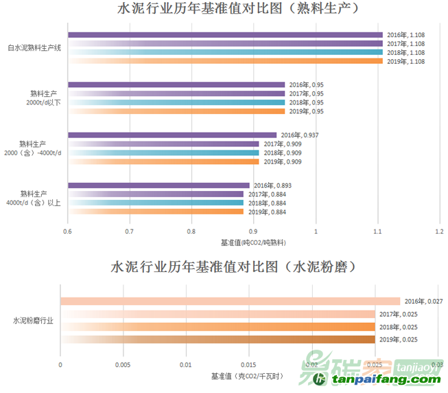 新奥彩294444cm与216677，精选解释解析及落实策略