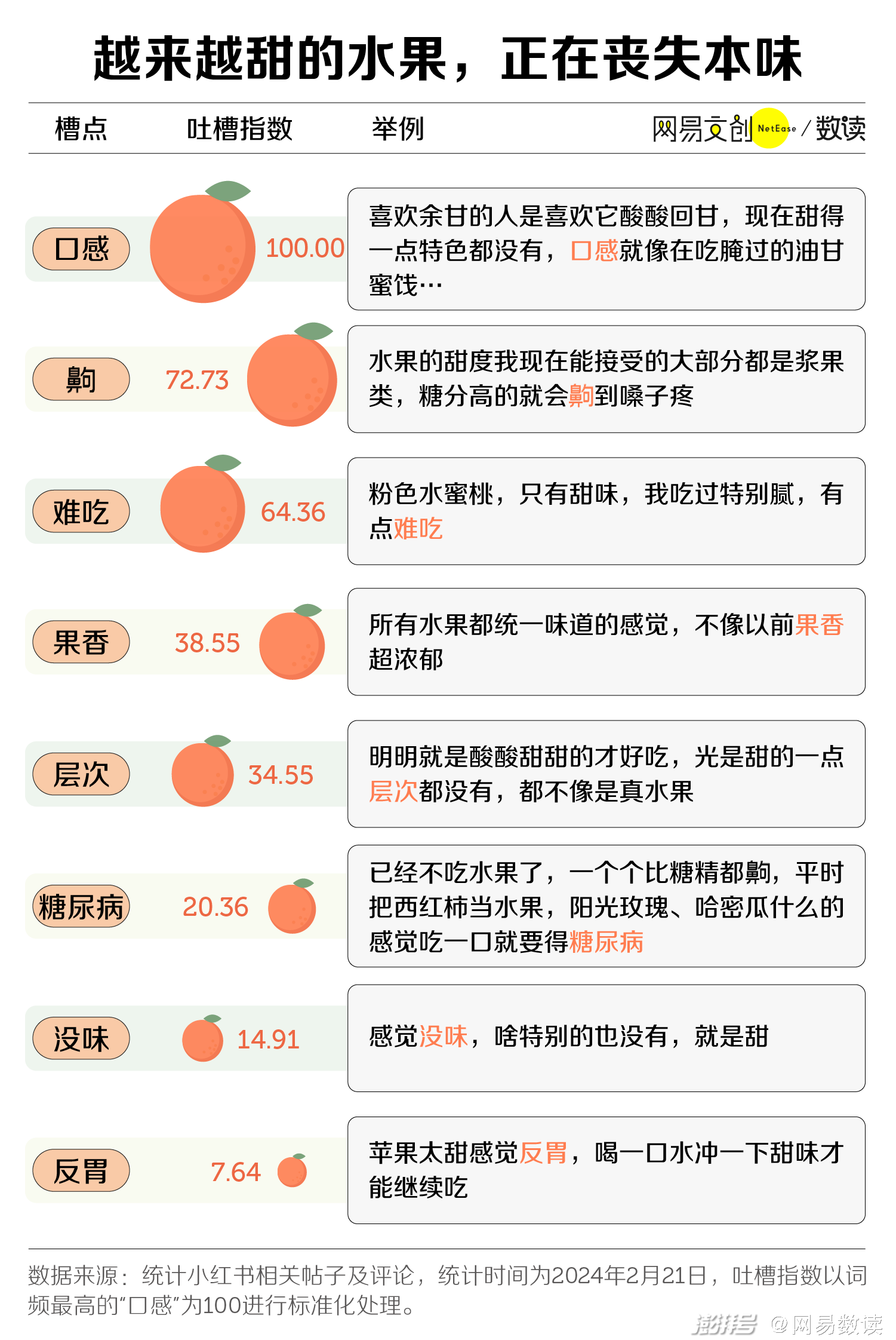 新澳好彩免费资料查询与水果奶奶，精选解释解析及其实践落实