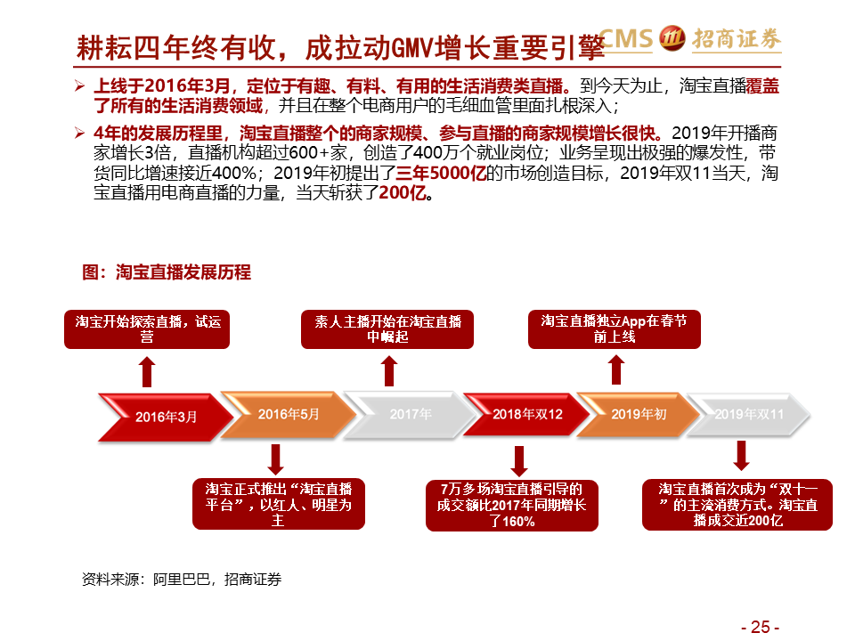 澳门一码一肖一特一中直播结果，解析与精选解释