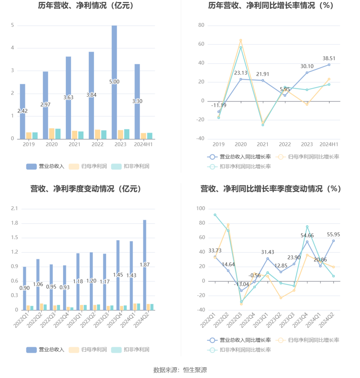 新澳门彩历史开奖记录走势图，解析与落实精选解释