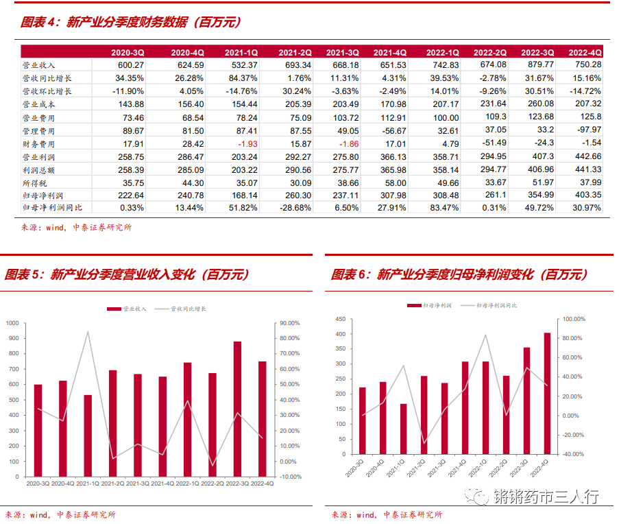 新澳天天开奖资料大全最新100期，精选解析与落实策略