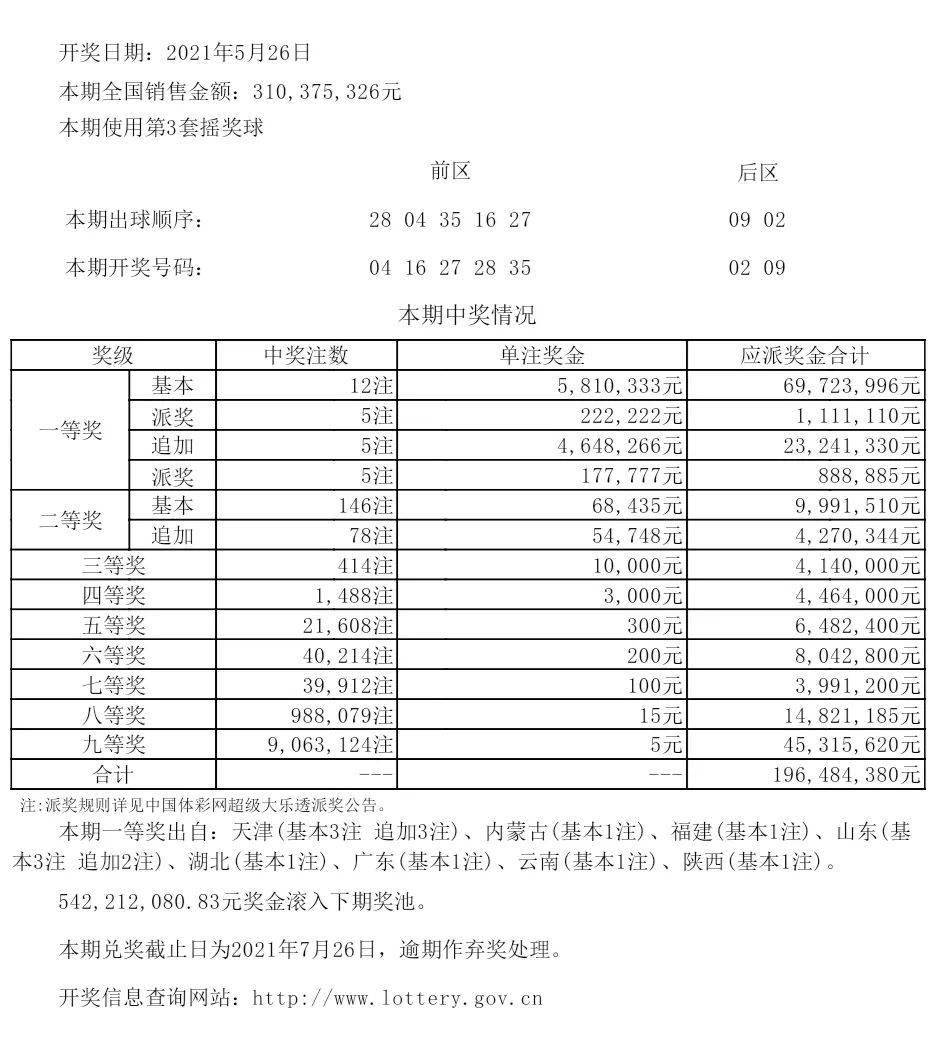 新澳今晚开什么号码？精选解释解析落实