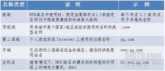 澳彩资料大全查询与解析——深入理解与实践落实的关键步骤