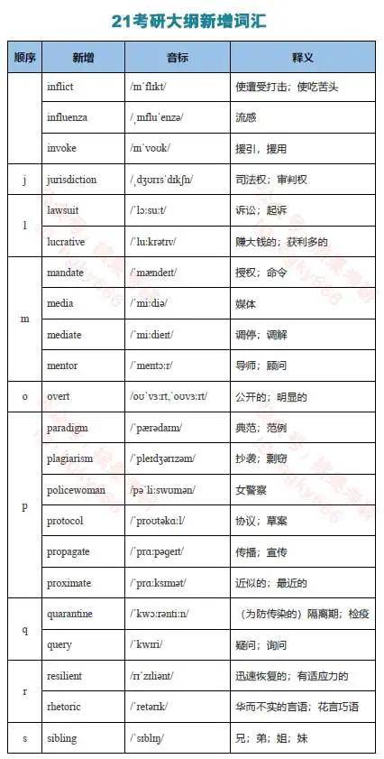 关于一肖一特资料免费大全解析与落实精选解析的文章