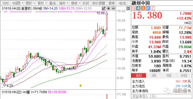 澳门开奖结果解析与预测，聚焦48k.ccm的精准预测之路