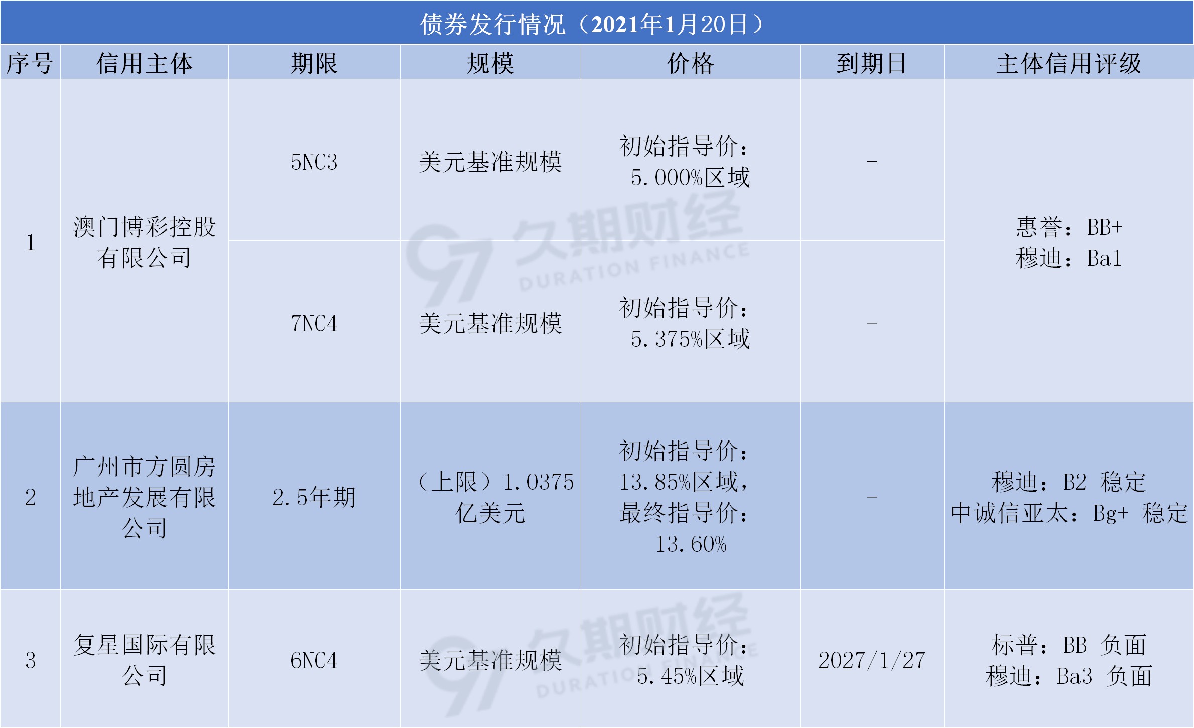 新澳天天开奖资料免费提供背后的风险与犯罪问题解析