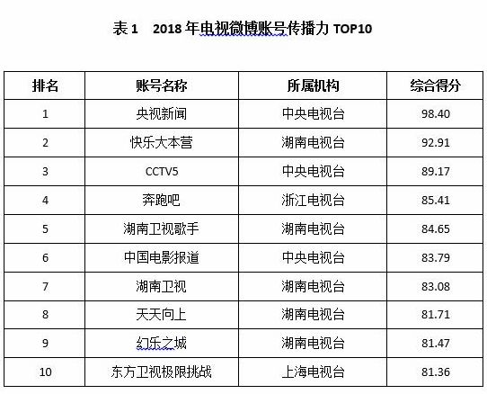 关于新澳门六合码开奖网址的精选解析与落实，一个犯罪现象的探讨