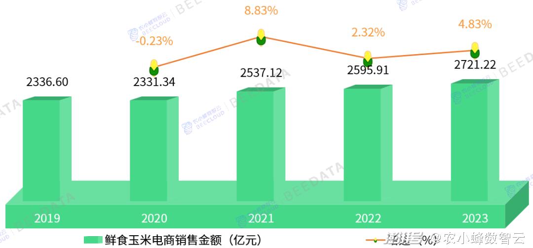 2024年正版资料免费大全，最新版本亮点优势与特色解析