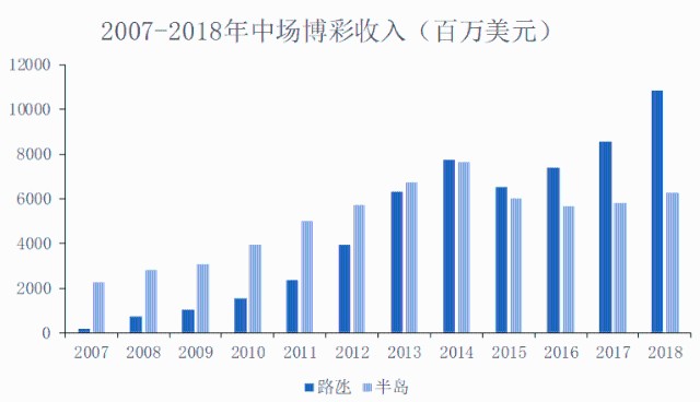 新澳免费资料解析与澳门钱庄的深入解读