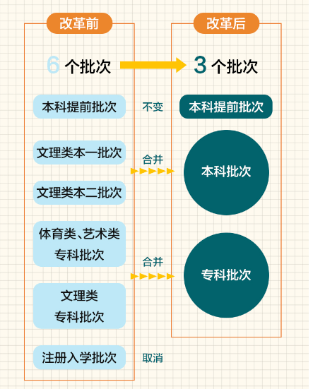 新澳门今晚开奖结果号码与精选解释解析落实展望（XXXX年视角）