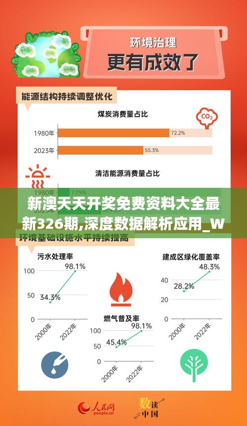 新奥精准资料免费公开，精选解释解析落实的重要性