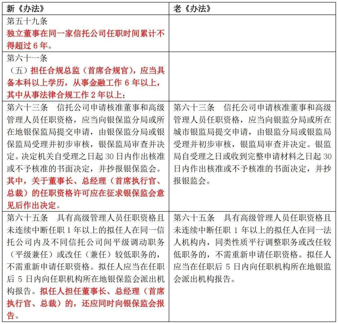 新澳门资料免费资料，精选解释解析与落实的重要性