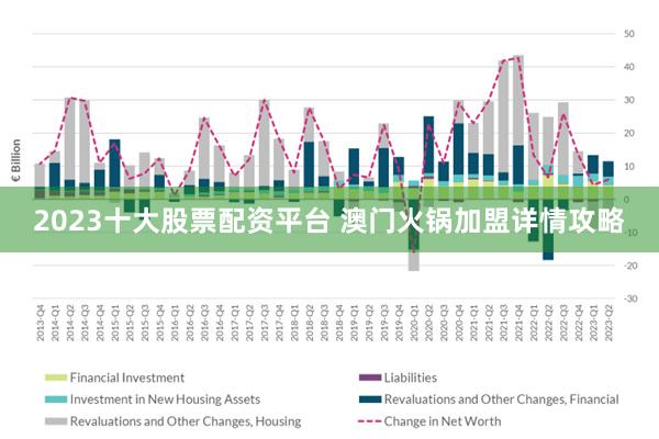 揭秘澳门未来之星，2024澳门最精准资料免费解析与落实策略