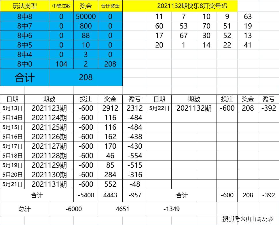 今晚494949开奖预测与解析，精选策略及实施步骤