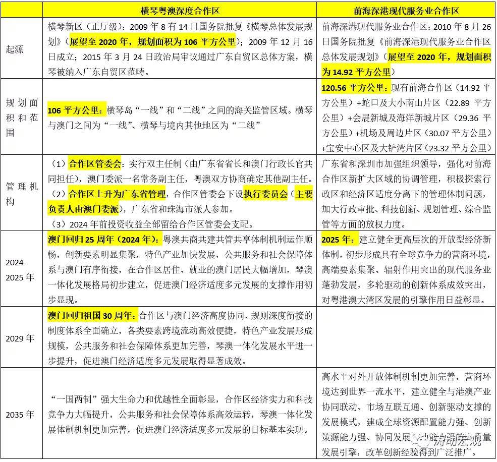 新澳正版全年免费资料公开，精选解释解析落实的重要性