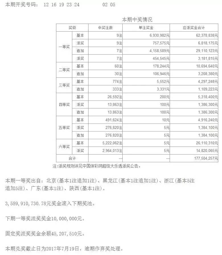 澳门天天彩六开彩，开奖解析与落实策略