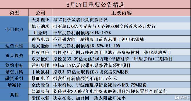 香港资料免费长期公开，精选解释解析落实的深度探讨