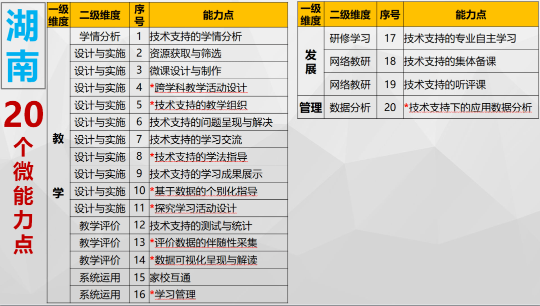 澳门免费公开资料的未来展望与解析 —— 以2024年为时间节点