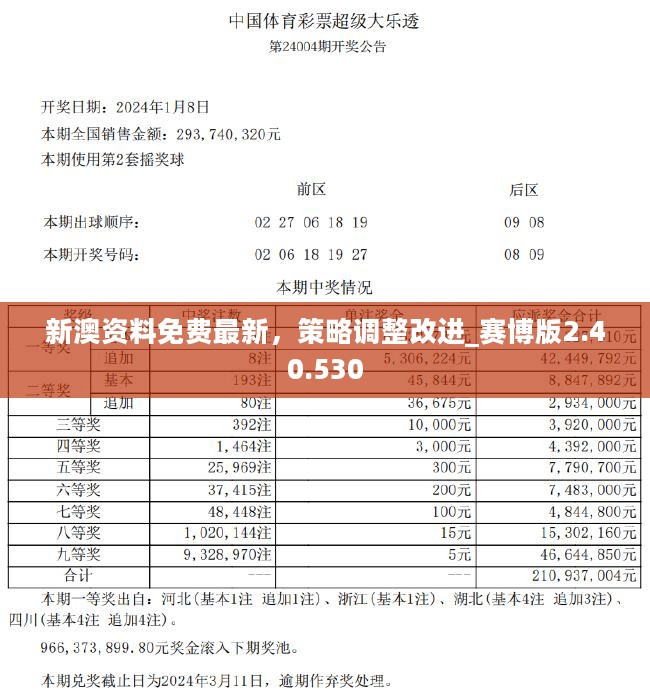 正版资料与免费资料的精选解析及落实策略