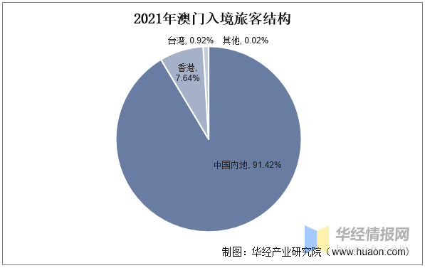 财经 第143页