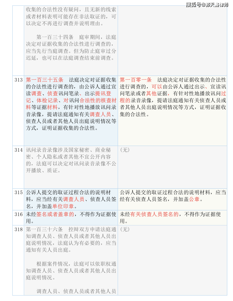 关于新澳门彩4949最新开奖记录与精选解释解析落实的文章