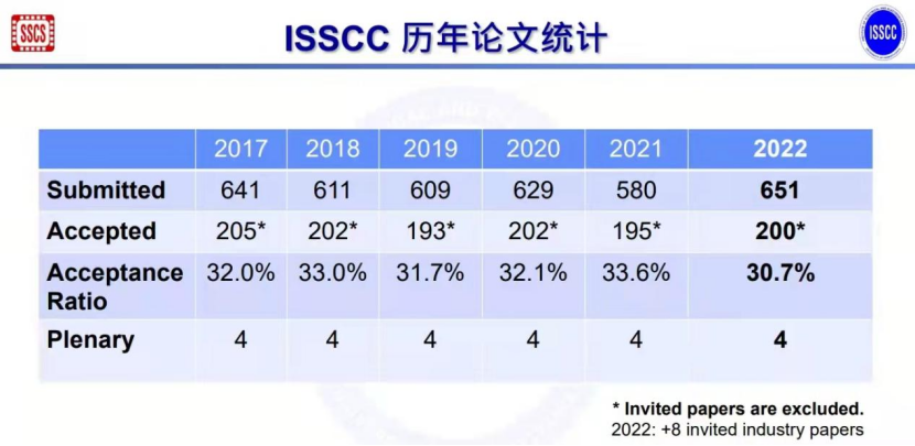 关于新澳2024今晚开奖资料下载与精选解析落实的文章