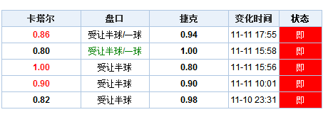 澳门 第138页