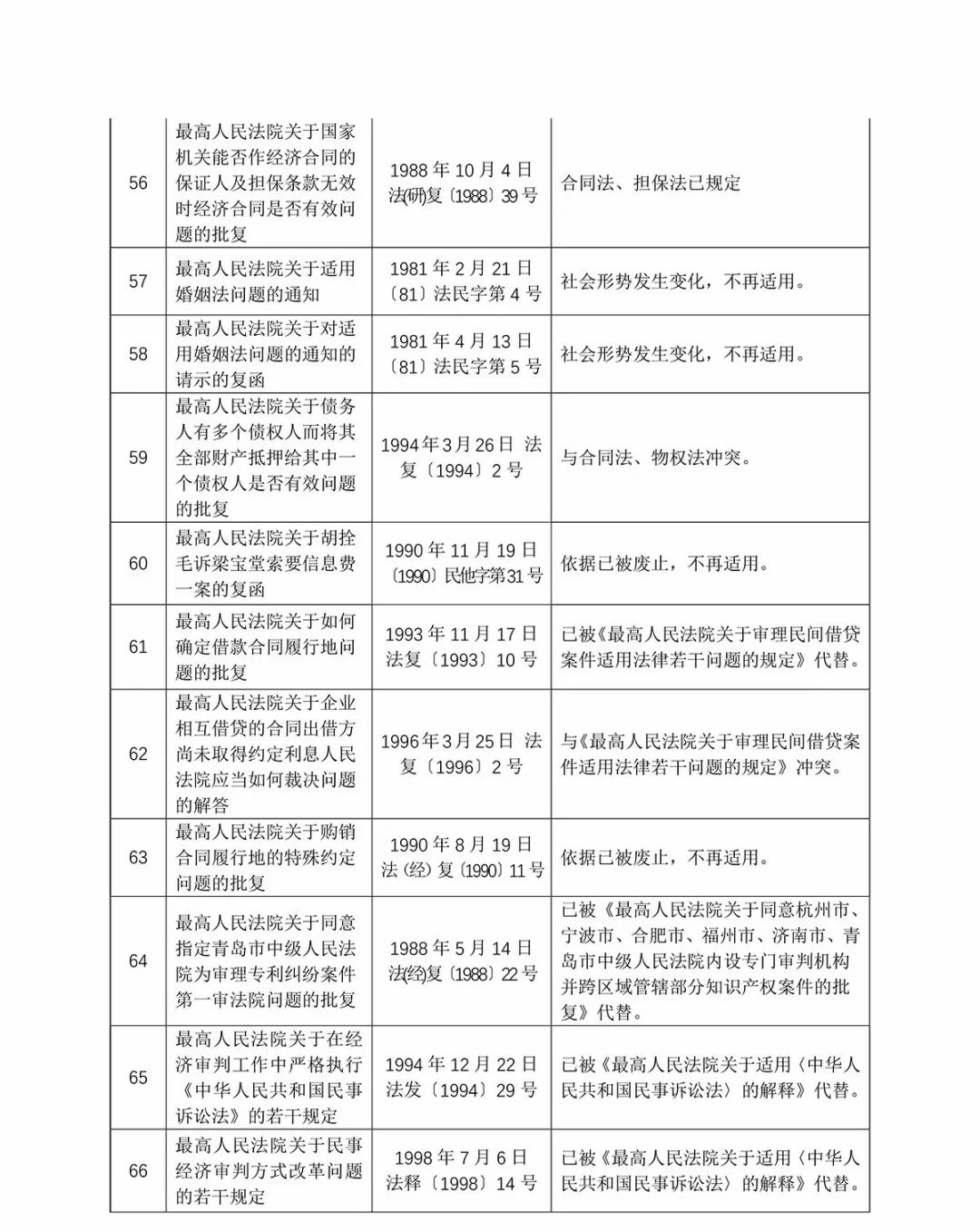 澳门平特一肖100准，解析与落实精选解释