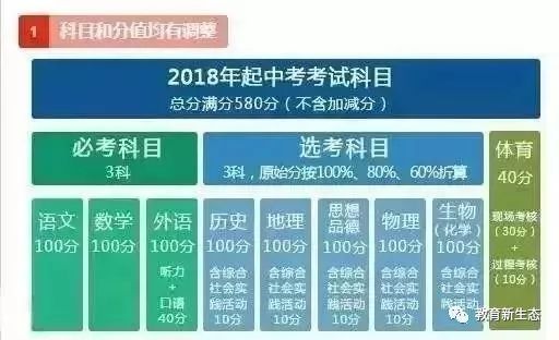 新澳门最新最快资料精选解析与落实策略